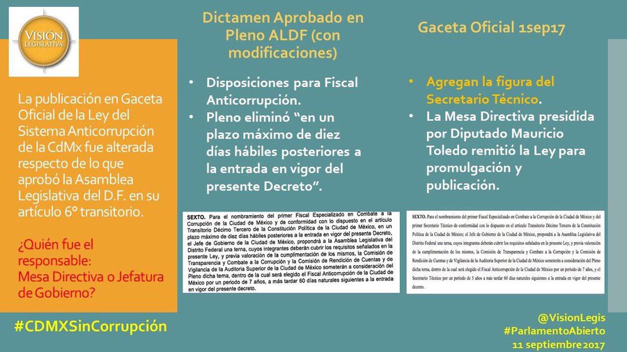 OSCS REITERAMOS DEBILIDADES EN EL SISTEMA LOCAL ANTICORRUPCIÓN APROBADO Y DENUNCIAMOS NUEVAS IRREGULARIDADES