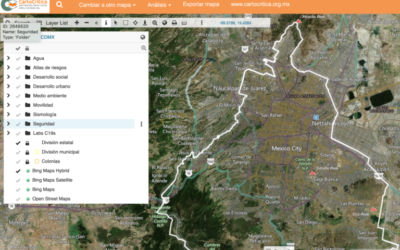 DIAGNÓSTICO Y RECOMENDACIONES DE DATOS ABIERTOS PARA LA PLANEACIÓN DE CIUDAD DE MÉXICO